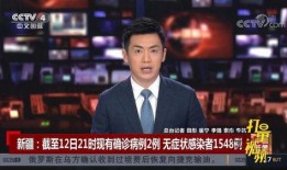 央视导演爆料新闻视频,揭秘新闻视频制作全过程